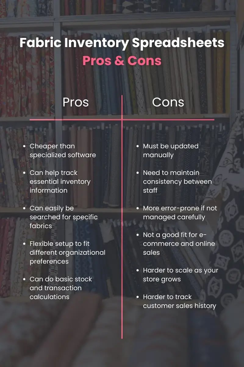 Like Sew - Fabric Inventory Spreadsheets Pros & Cons