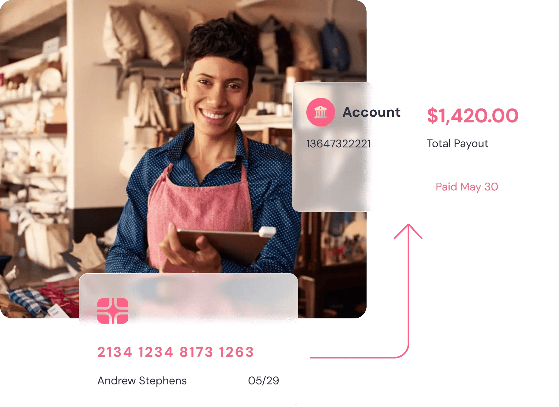 instant payouts - likesew